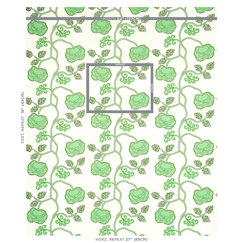 QUEEN FRUIT CHINTZ | JADE