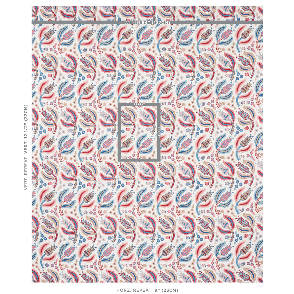 MALABAR VINE | Sky & Rose