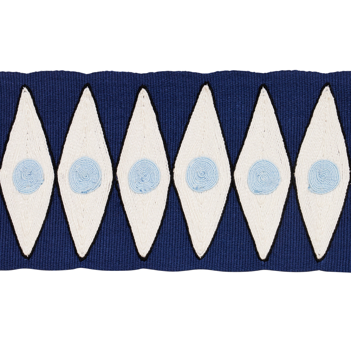 BACKGAMMON TAPE | NAVY AND SKY