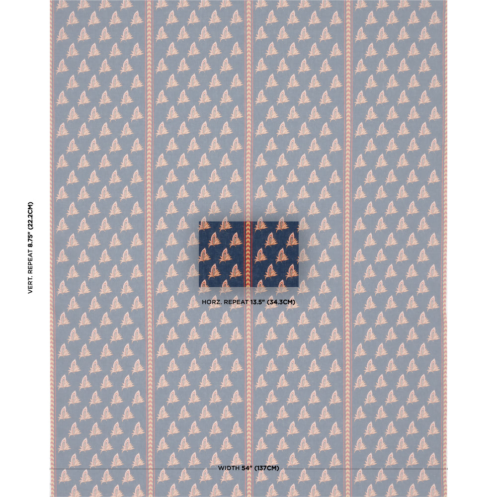 BANGALORE IMAGINATION | Bleu