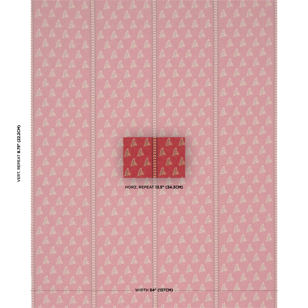 BANGALORE IMAGINATION | Rouge