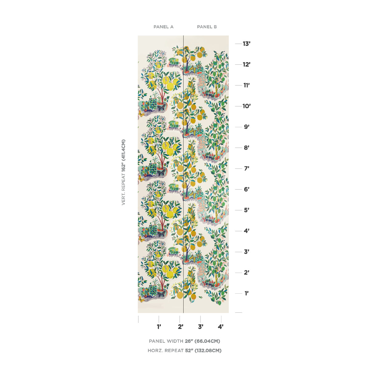 CITRUS GARDEN PANEL SET | Primary – Schumacher UK