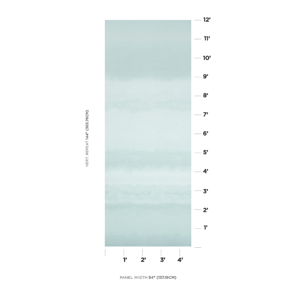 ORISSA PANEL | Mineral