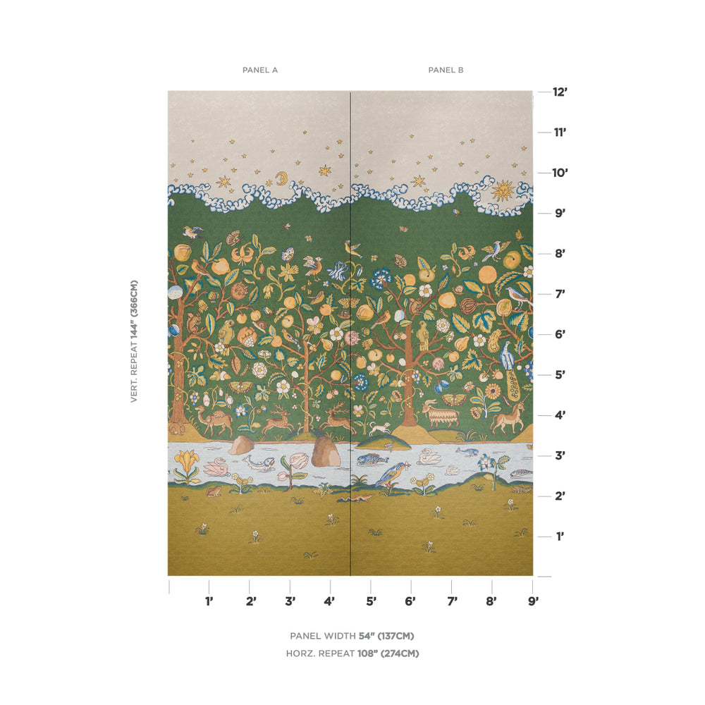 CHAUCER'S FOREST PANEL SET | Document