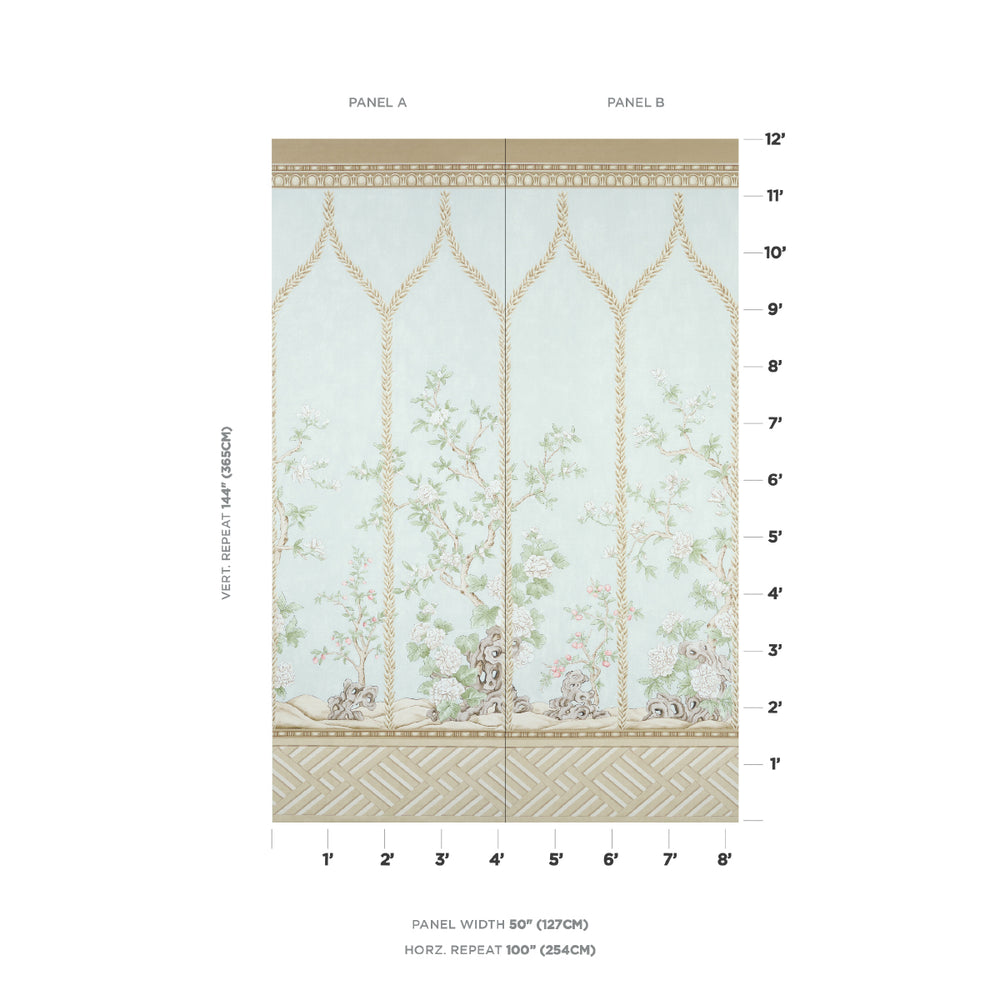 VICTORIA PANEL SET | Mineral