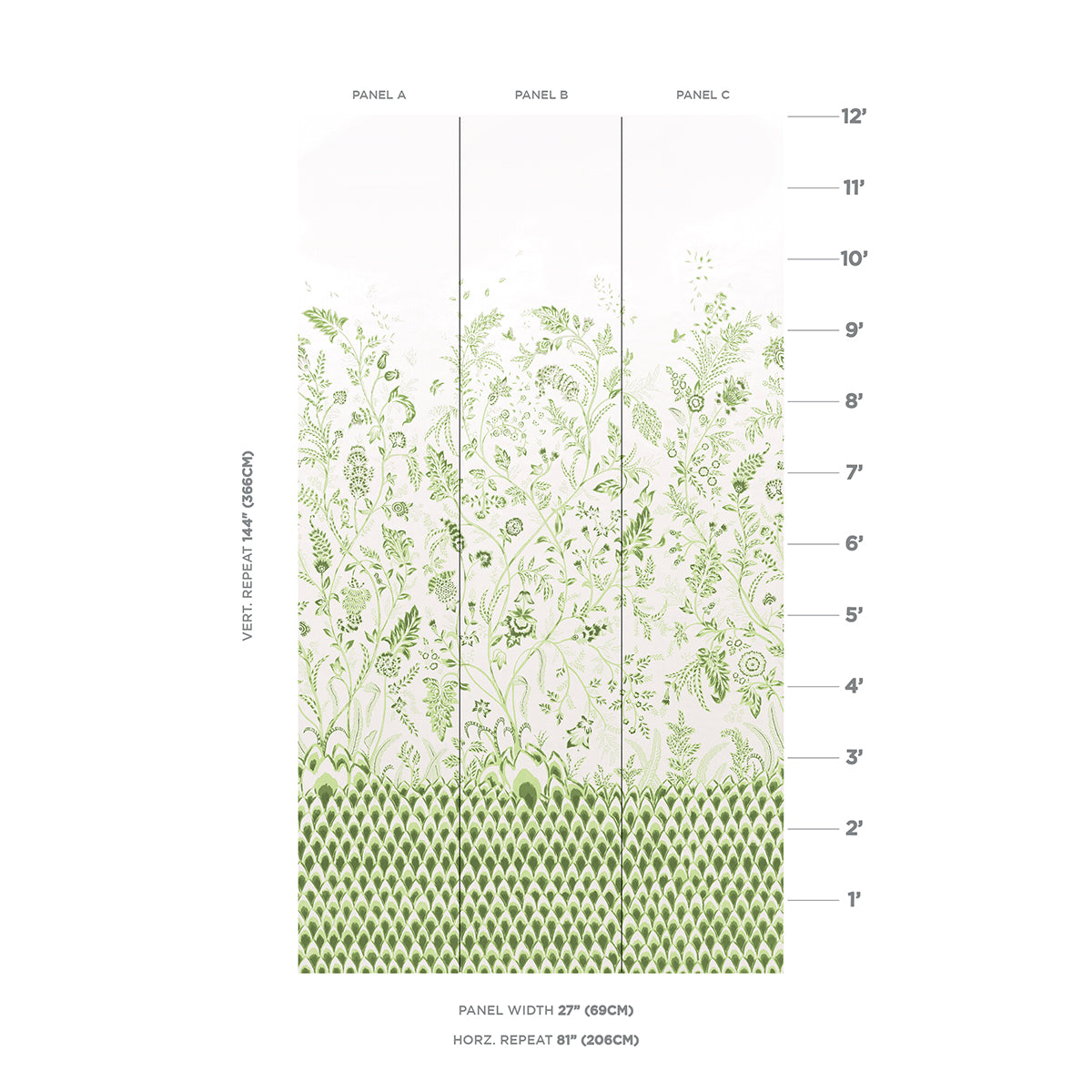 CHINOISERIE GRANDE PANEL SET | Leaf Green