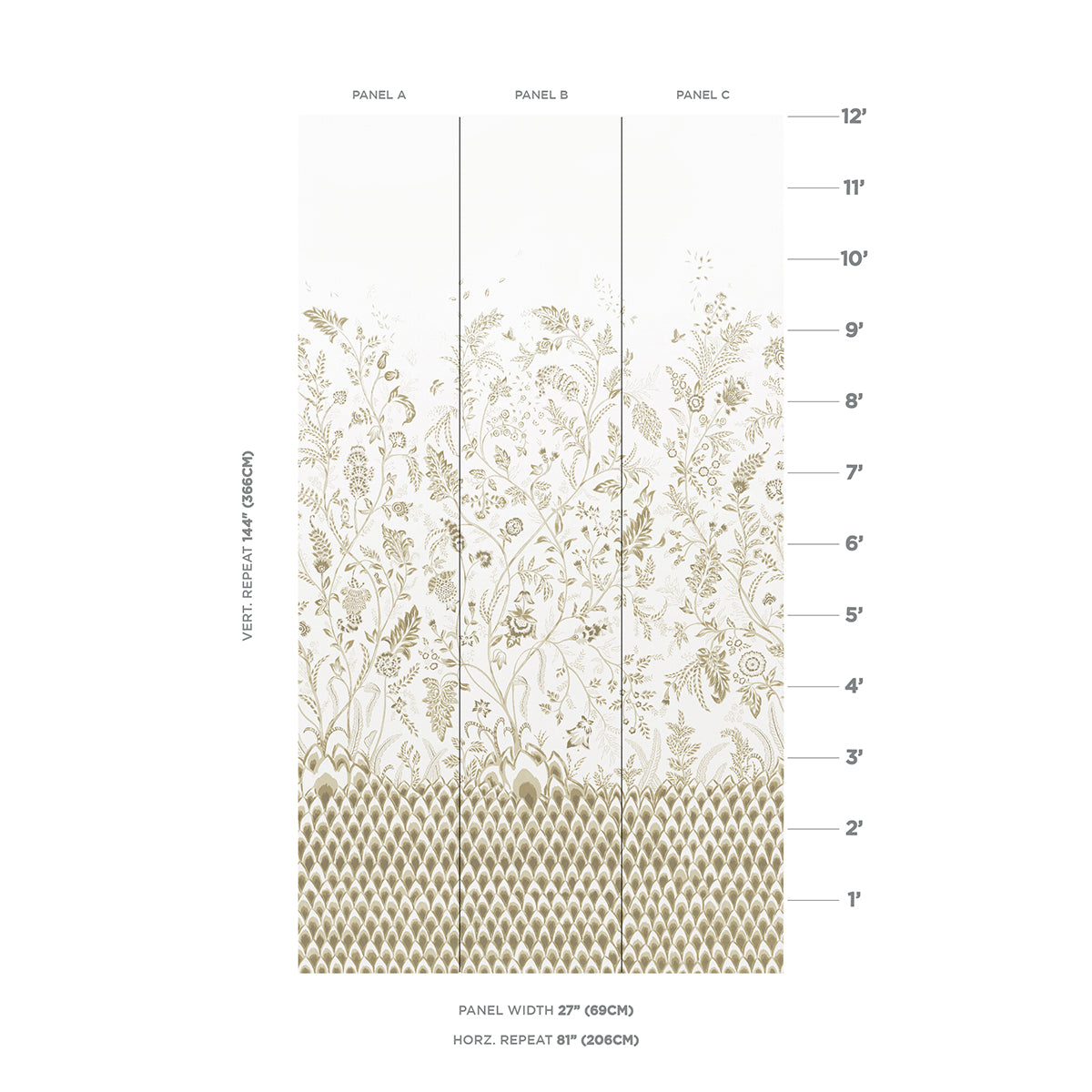 CHINOISERIE GRANDE PANEL SET | Neutral