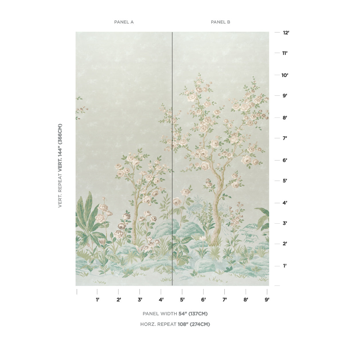 CHARLOTTE'S GARDEN 2 PANEL SET | Celadon